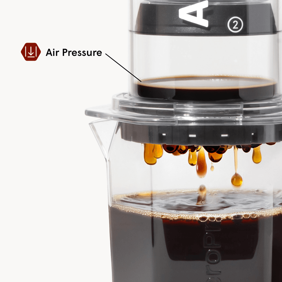 Coffee Station Bundle ?C Clear XL - Image 6